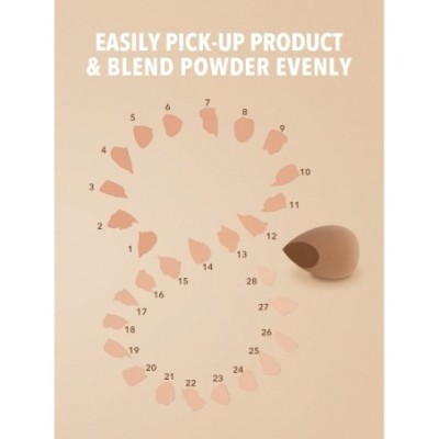 Ultimate Universal Beauty Sponge
